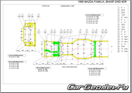 Mazda Familia (BH) 1994-1996 (RH Japanese market) Body dimensions