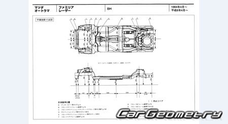 Mazda Familia (BH) 1994-1996 (RH Japanese market) Body dimensions