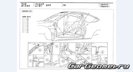 Mazda Familia (BH) 1994-1996 (RH Japanese market) Body dimensions