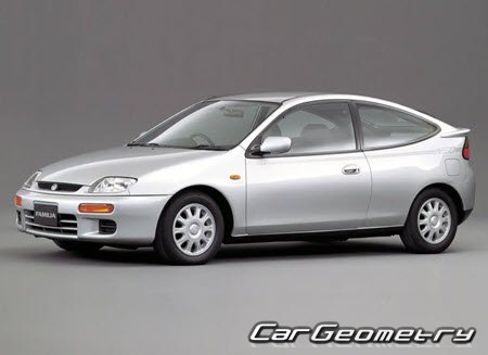   Mazda Familia Hatchback (BH) 1994-1996,     1994-1996