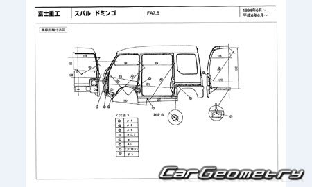 Subaru Domingo (FA7 FA8) 1994-1998 (RH Japanese market) Body dimensions