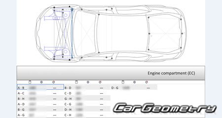     (Typ 5E) 2013-2020 (FWD/4WD)