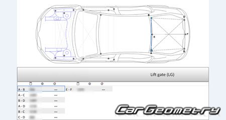     (Typ 5E) 2013-2020 (FWD/4WD)