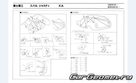 Subaru Justy (KA5 KA6 KA8) 1984-1988 (RH Japanese market) Body dimensions