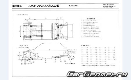 Subaru Rex (KF KM) 1981-1986 (RH Japanese market) Body dimensions