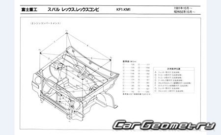 Subaru Rex (KF KM) 1981-1986 (RH Japanese market) Body dimensions