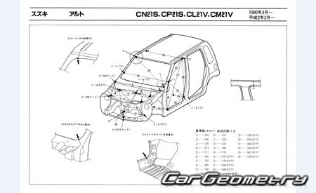 Suzuki Alto 1990-1994 (RH Japanese market) Body dimensions