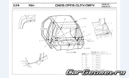 Suzuki Alto 1990-1994 (RH Japanese market) Body dimensions