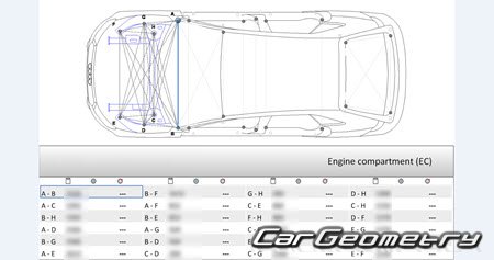 Audi Q3 (F3N) 2019-2024 Body dimensions