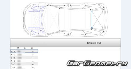 Audi Q3 (F3N) 2019-2024 Body dimensions