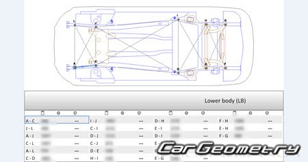 Audi Q3 (F3N) 2019-2024 Body dimensions