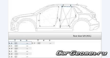 Audi Q3 (F3N) 2019-2024 Body dimensions