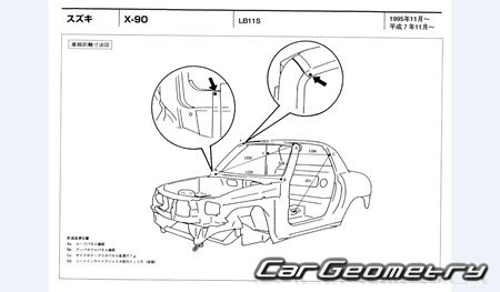 Suzuki X-90 (LB11S) 1994-1998 (RH Japanese market) Body dimensions