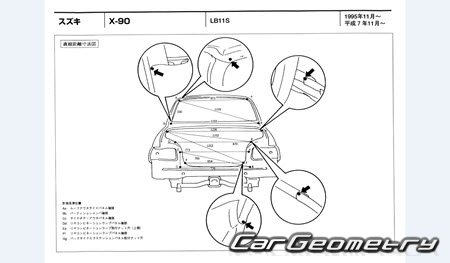 Suzuki X-90 (LB11S) 1994-1998 (RH Japanese market) Body dimensions