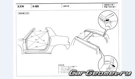 Suzuki X-90 (LB11S) 1994-1998 (RH Japanese market) Body dimensions