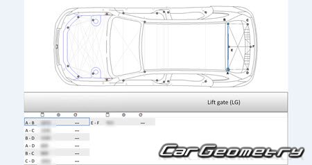   Zotye T600 2014-2019 Body dimensions