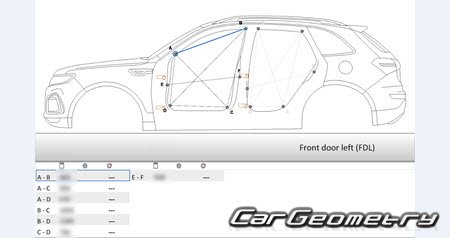   Zotye T600 2014-2019 Body dimensions