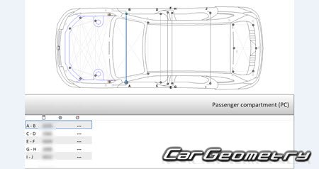   Zotye T600 2014-2019 Body dimensions