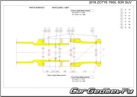   Zotye T600 2014-2019 Body dimensions