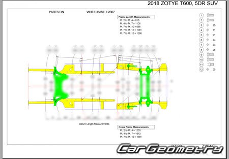   Zotye T600 2014-2019 Body dimensions