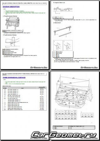   Toyota 4Runner 2021-2024 Collision shop manual