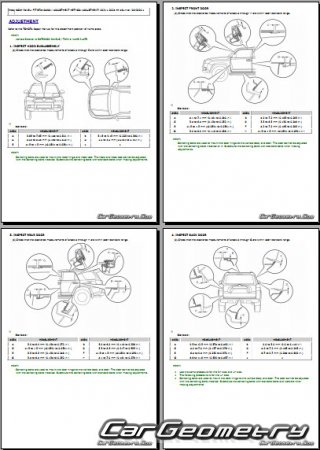   Toyota 4Runner 2021-2024 Collision shop manual