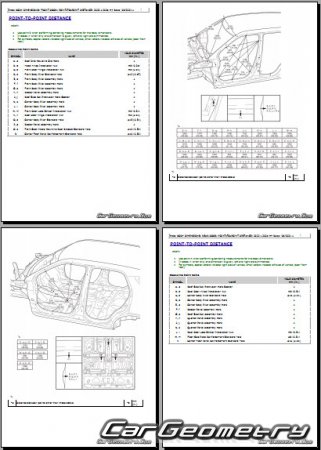   Toyota Raize (A250) 2022-2028 Body Repair Manual