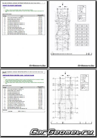   Toyota Raize (A250) 2022-2028 Body Repair Manual