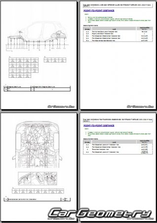   Toyota Raize (A250) 2022-2028 Body Repair Manual