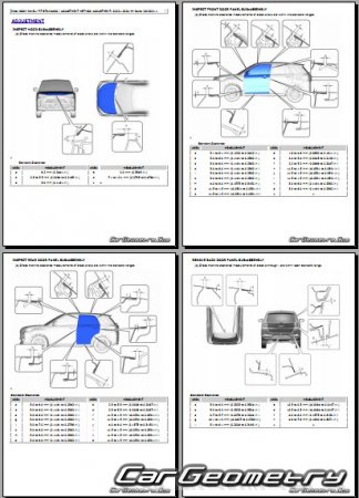   Toyota Raize (A250) 2022-2028 Body Repair Manual