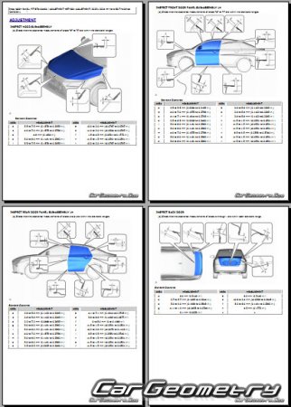   Toyota Ativ  Toyota Vios (NGC10#)  2022 (RH Asia market) Body Repair Manual