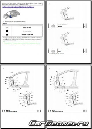   Toyota Corolla GR 20222025 Collision Repair Manual