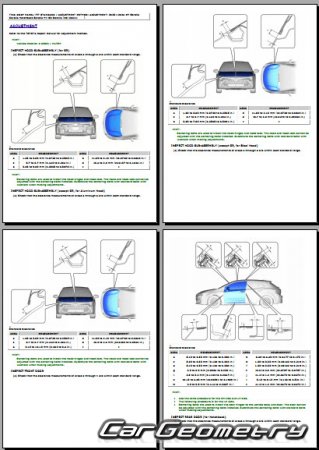   Toyota Corolla GR 20222025 Collision Repair Manual