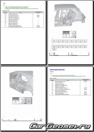   Toyota Corolla GR 20222025 Collision Repair Manual