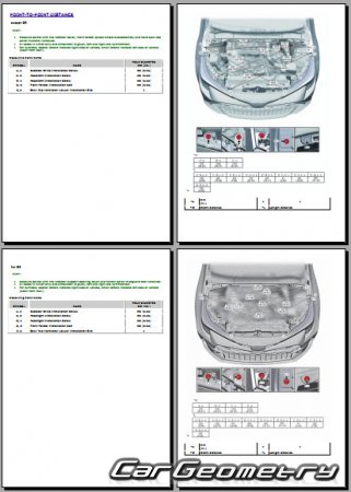   Toyota Corolla GR 20222025 Collision Repair Manual