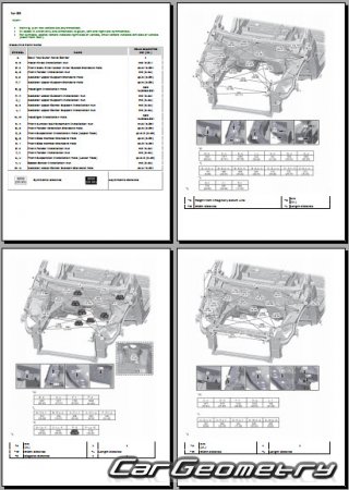   Toyota Corolla GR 20222025 Collision Repair Manual