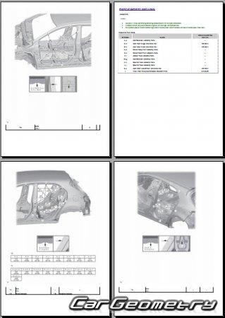   Toyota Corolla GR 20222025 Collision Repair Manual