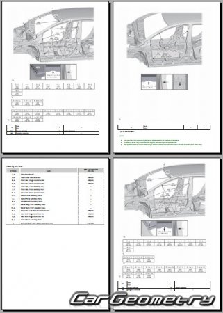   Toyota Corolla GR 20222025 Collision Repair Manual