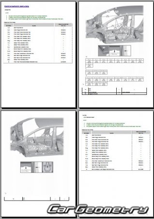   Toyota Corolla GR 20222025 Collision Repair Manual