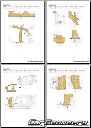   Kia Sorento (MQ4) 2024-2027 Body shop manual