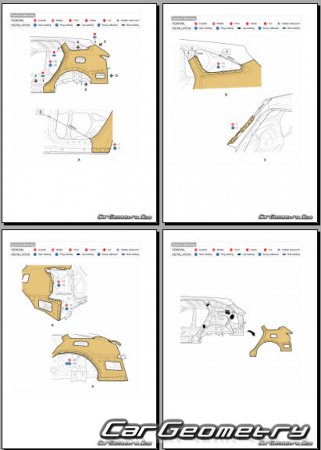   Kia Sorento (MQ4) 2024-2027 Body shop manual