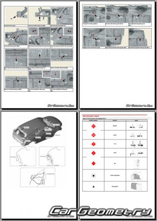   Kia Sorento (MQ4) 2024-2027 Body shop manual