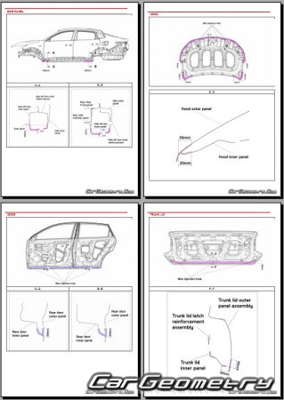   Kia K3 (BL7) 2024-2027 Body Repair Manual