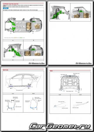   Kia K8 HEV (GL3 HEV) 2021-2026 Body dimensions