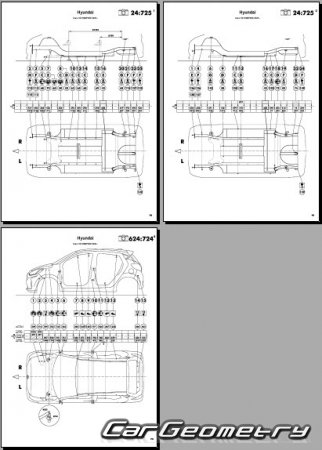   Hyundai i10 (AC3)  2020 Body Repair Manual