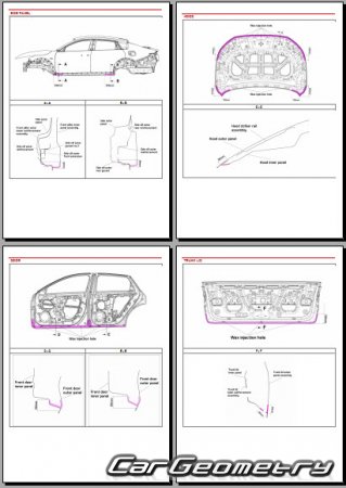   Kia K4 (CLM4)  2025 Body Repair Manual