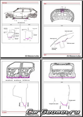   Kia EV3 (SV1) 2025-2031 Body Repair Manual