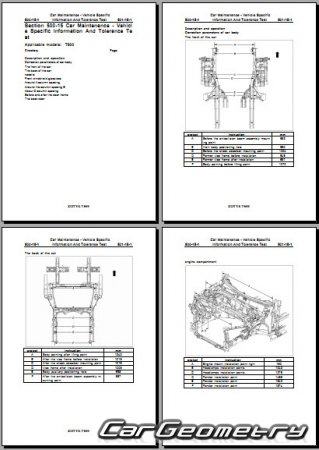   Zotye T600 2014-2019 Body dimensions