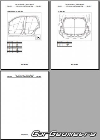   Zotye T600 2014-2019 Body dimensions