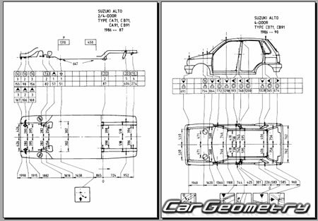 Suzuki Alto & Fronte (CB71S CA71V) 1984-1988 (RH Japanese market) Body dimensions